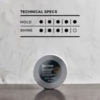 BUL-POM-GLOSS-100_5