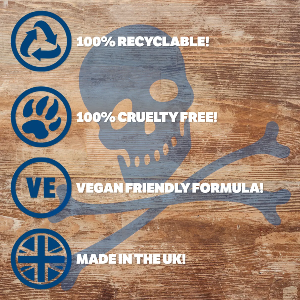 The Bluebeards Revenge - Original Body Wash - Żel pod prysznic 50ml